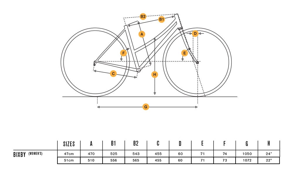 Bike Geometry