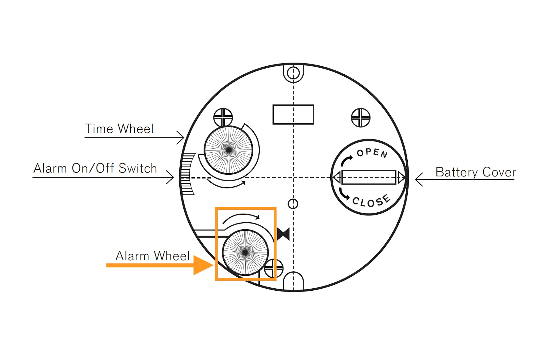 Guardian_Alarm_-_Alarm_Wheel.png