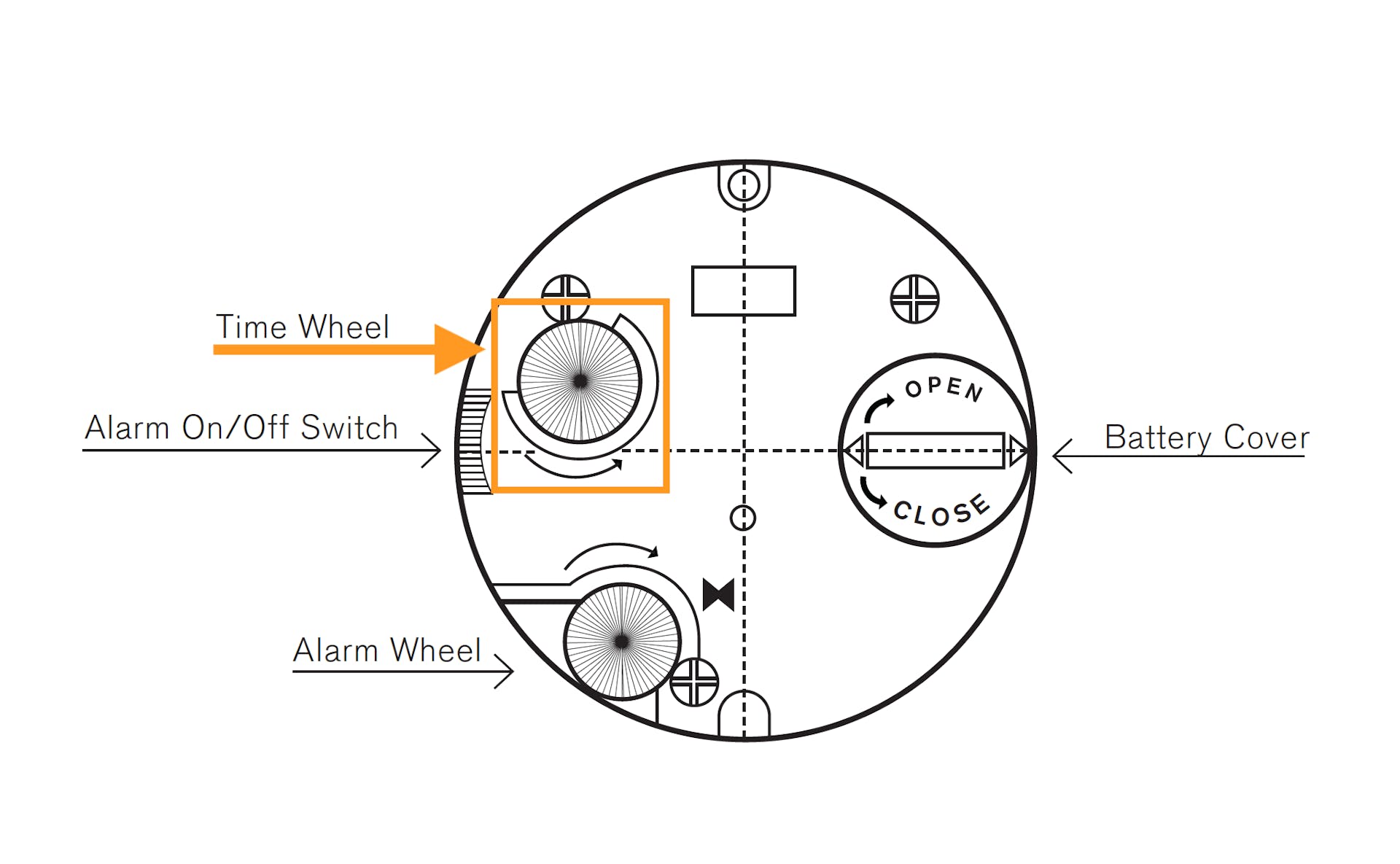 How to Change the Time & Alarm on Your Travel Alarm Clock Shinola