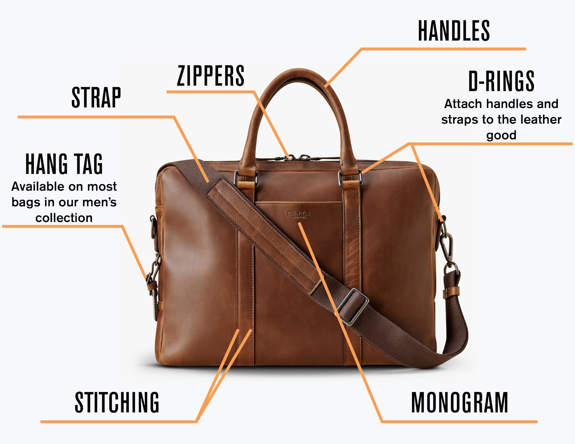 Leather_repair_reference_guide_parts2.jpg