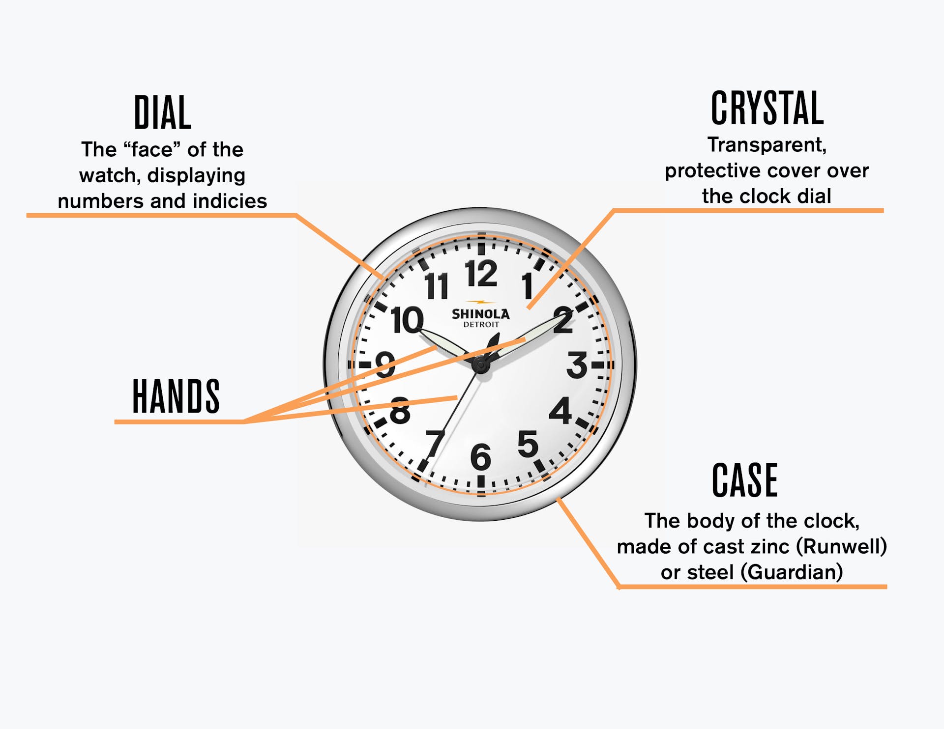clock_components.jpg